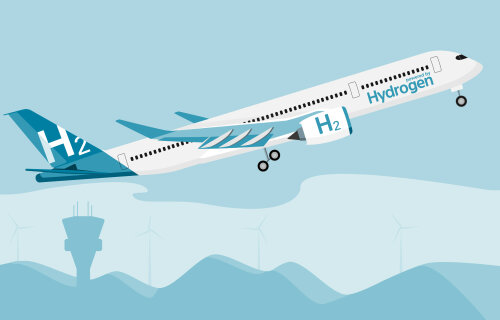 Hydrogen Airplanes Are Coming to an Airport Near You